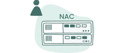 One admin and one NAC appliance (server rack) for 50,000 endpoints.