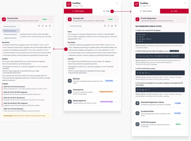 Version 1 — the FortiPlus sidebar showing Smart Assist and Vista skills inline with the ticket.
