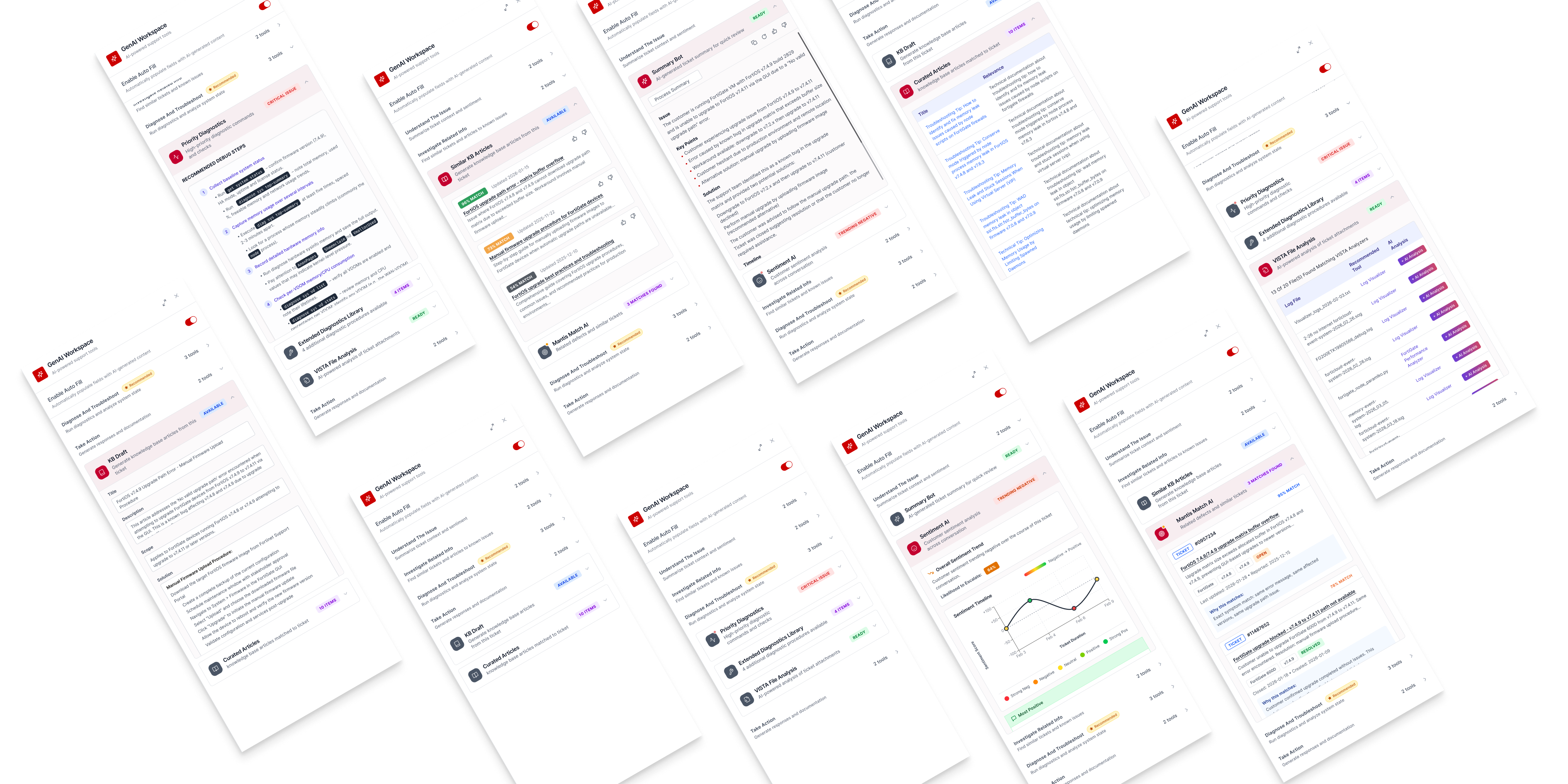 A wall of AI-powered ticket workspace screens — the FortiPlus sidebar across many support cases.