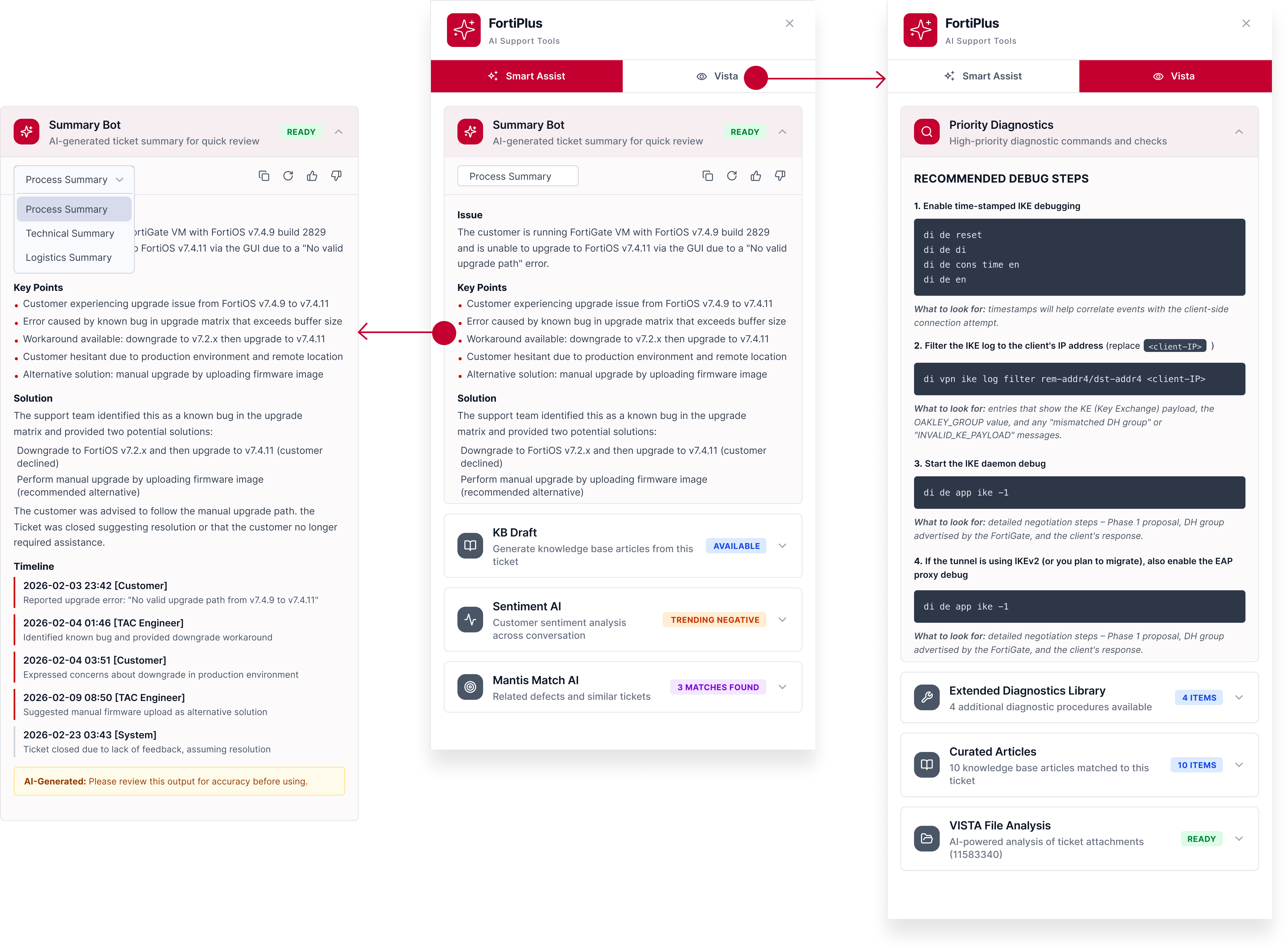 Version 1 — the FortiPlus sidebar showing Smart Assist and Vista skills inline with the ticket.