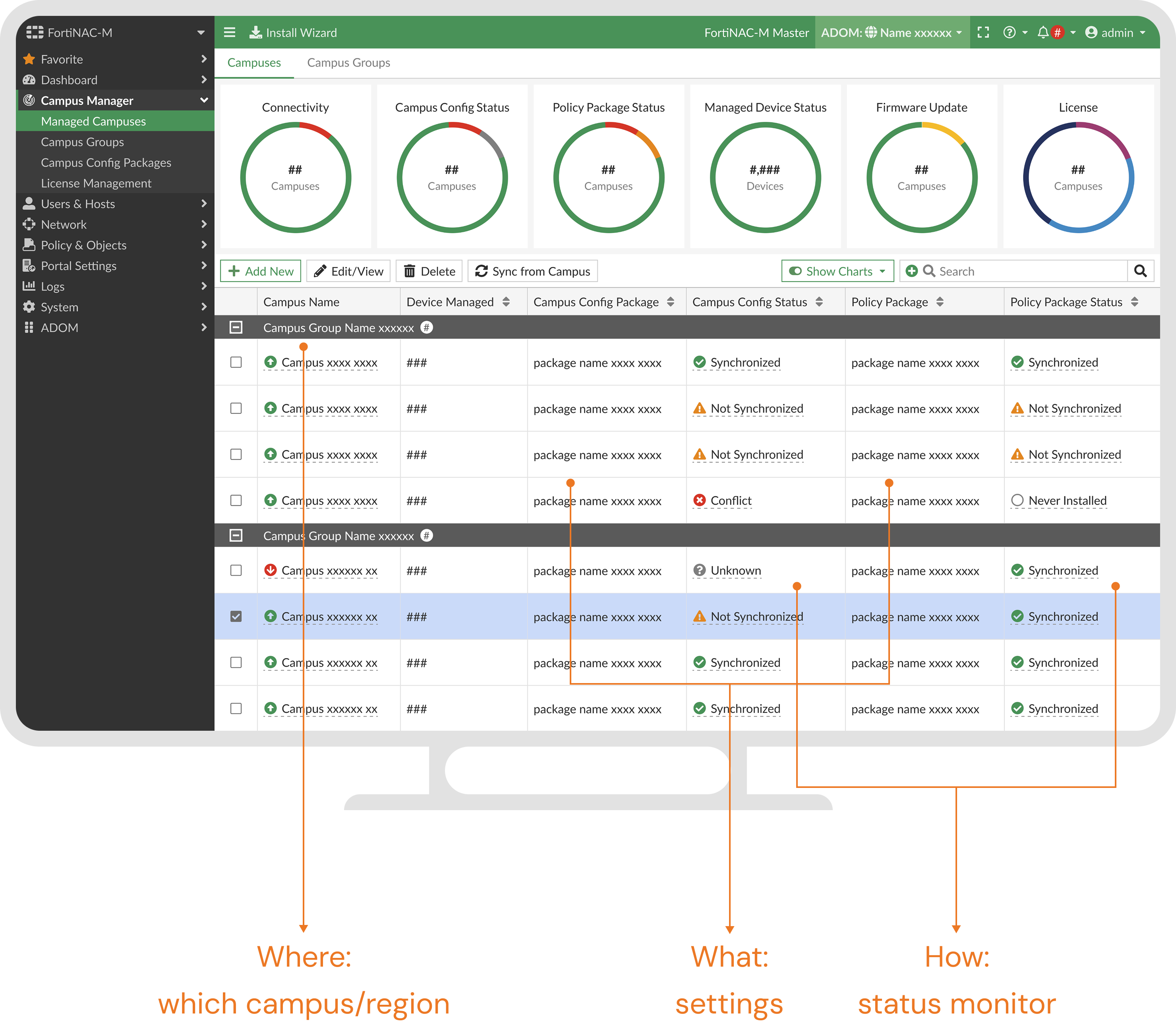 Create & Assign — package management screen on NAC-M.